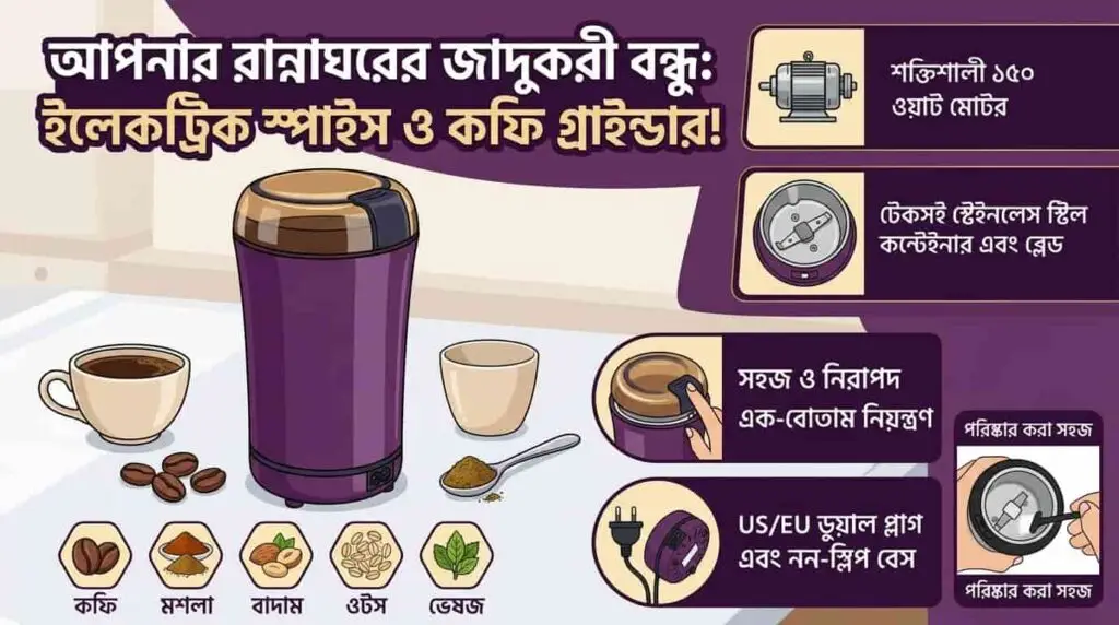 Multi-Purpose Electric Grinder | Coffee & Spice Grinder