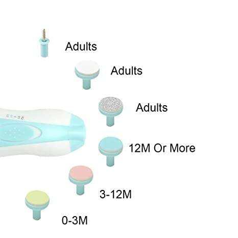 Electric Nail Trimmer for Baby Newborn